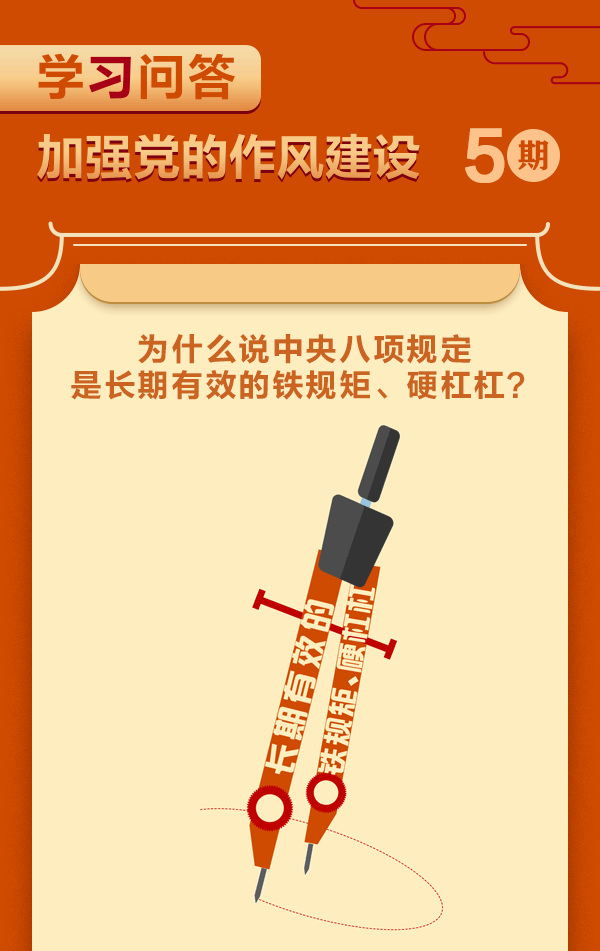 深入貫徹中央八項規定精神學習教育（第31期）